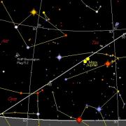 The Jupiter-Mars conjunction in August 2024